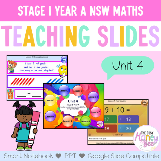 Stage 1 Year A Unit 4 Maths Teaching Slides