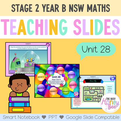 Stage 2 Year B Unit 28 Maths Teaching Slides