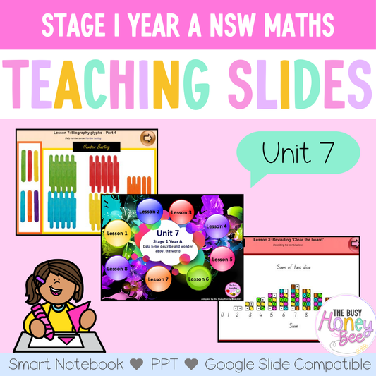 Stage 1 Year A Unit 7 Maths Teaching Slides