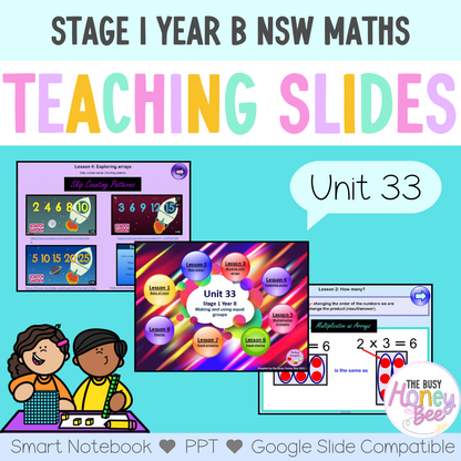 Stage 1 Year B Unit 33 NSW Maths Teaching Slides