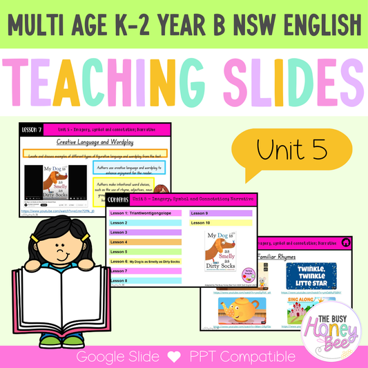 Multi Age Year B Unit 5 Imagery, symbol and connotation; English Teaching Slides