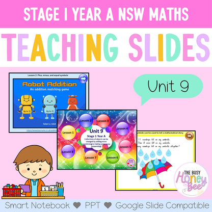 Stage 1 Year A Unit 9 Maths Teaching Slides