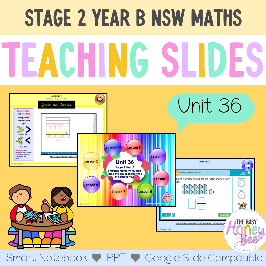 Stage 2 Year B Unit 36 NSW Maths Teaching Slides