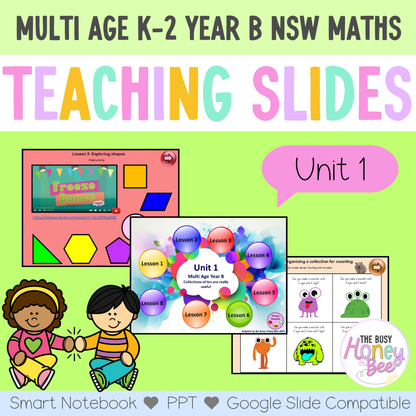 Multi Age Year B Unit 1 Maths Teaching Slides