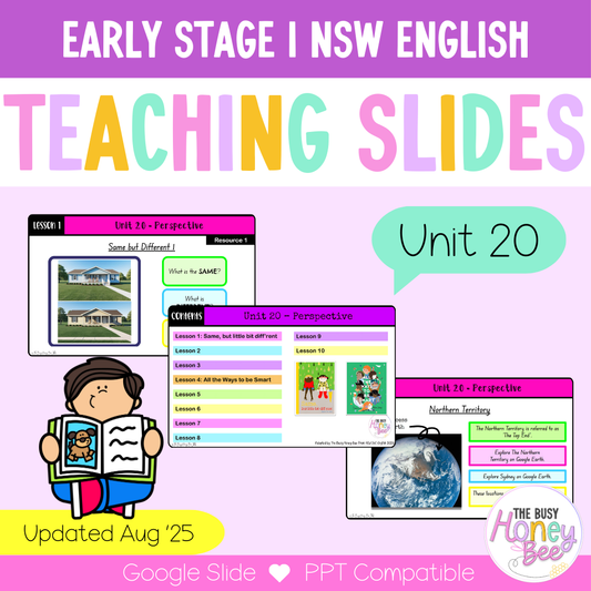 Early Stage 1 Unit 20 NSW Perspective English Teaching Slides