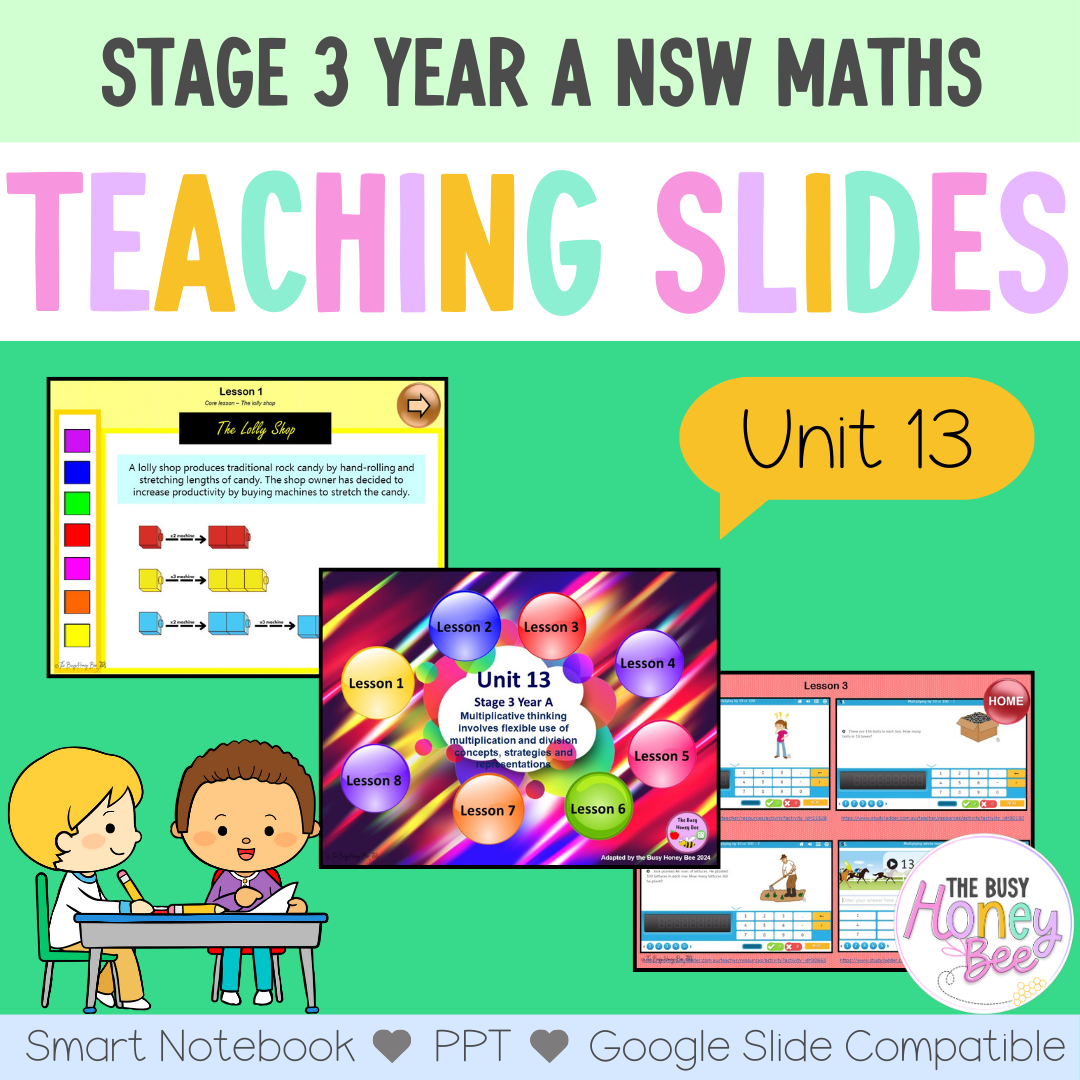 Stage 3 Year A Unit 13 Maths Teaching Slides