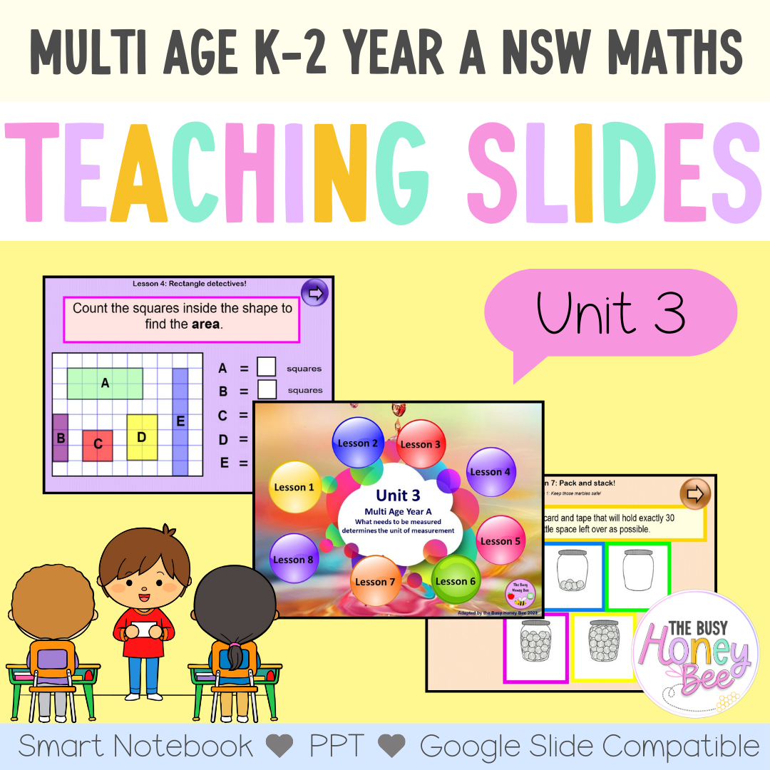 Multi Age Year A Unit 3 Maths Teaching Slides