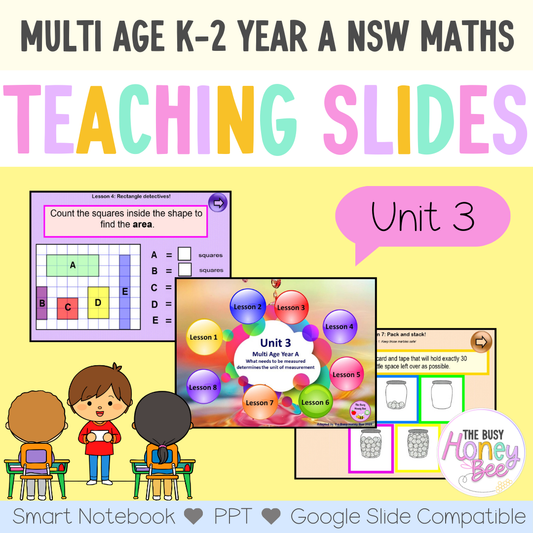 Multi Age Year A Unit 3 Maths Teaching Slides