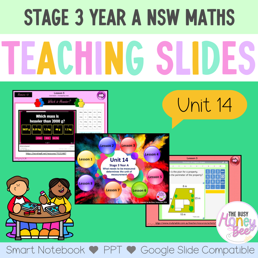 Stage 3 Year A Unit 14 NSW Maths Teaching Slides