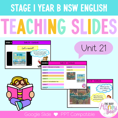 Stage 1 Year B Unit 21 NSW Context English Teaching Slides