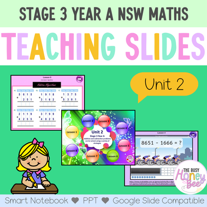 Stage 3 Year A Unit 2 NSW Maths Teaching Slides