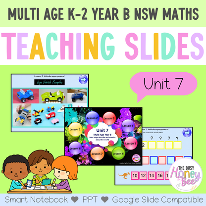 Multi Age Year B Unit 7 Maths Teaching Slides