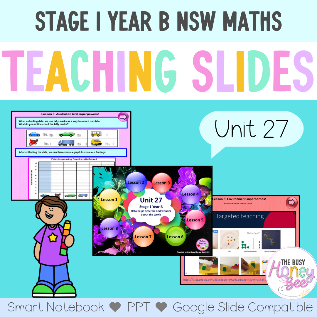 Stage 1 Year B Unit 27 NSW Maths Teaching Slides