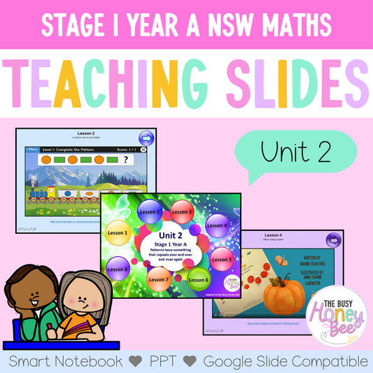 Stage 1 Year A Unit 2 Maths Teaching Slides