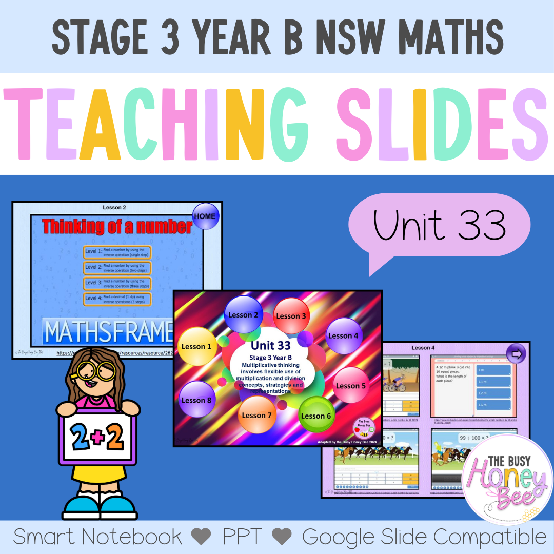 Stage 3 Year B Unit 33 Maths Teaching Slides