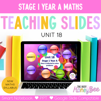 Stage 1 Year A Term 4 Maths Mega Bundle