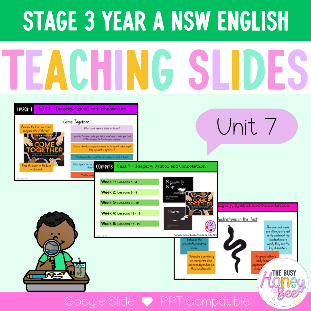 Stage 3 Year A Unit 7 Imagery, Symbol and Connotation English Teaching Slides