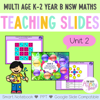 Multi Age Year B Unit 2 Maths Teaching Slides