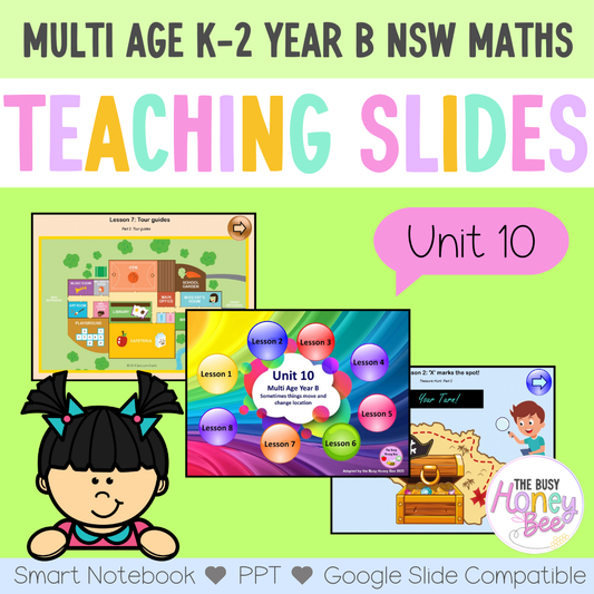 Multi Age Year B Unit 10 Maths Teaching Slides