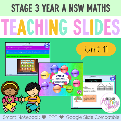 Stage 3 Year A Unit 11 Maths Teaching Slides