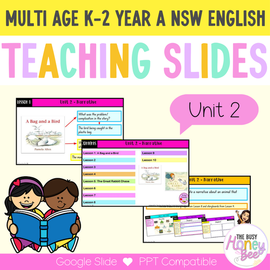 Multi Age Year A Unit 2 Narrative English Teaching Slides