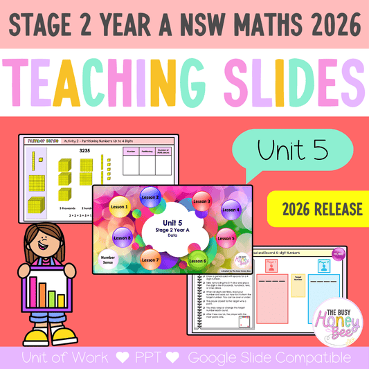 Stage 2 Year A NSW Maths Unit 5 Teaching Slides 2026