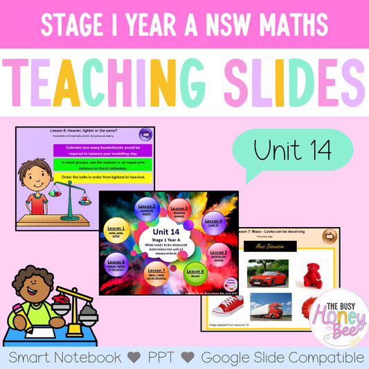 Stage 1 Year A Unit 14 Maths Teaching Slides