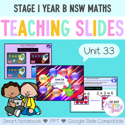 Stage 1 Year B Unit 33 Maths Teaching Slides