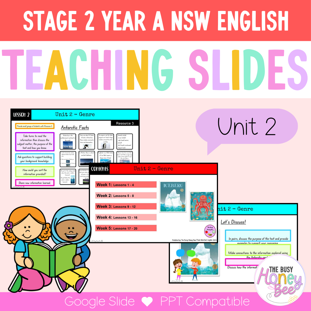 Stage 2 Year A Unit 2 Genre English Teaching Slides