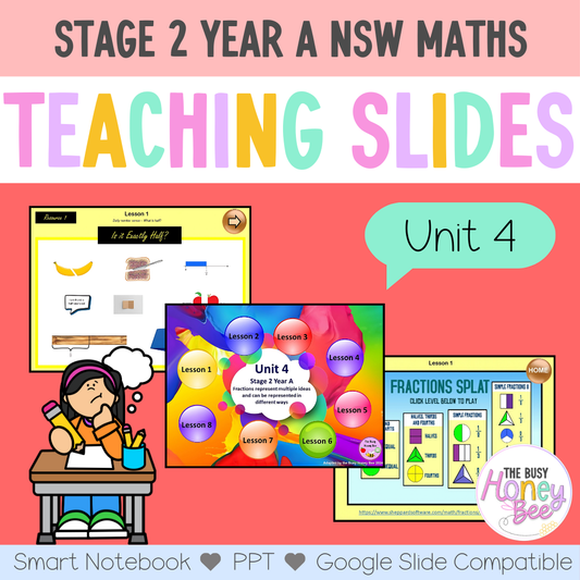 Stage 2 Year A Unit 4 Maths Teaching Slides