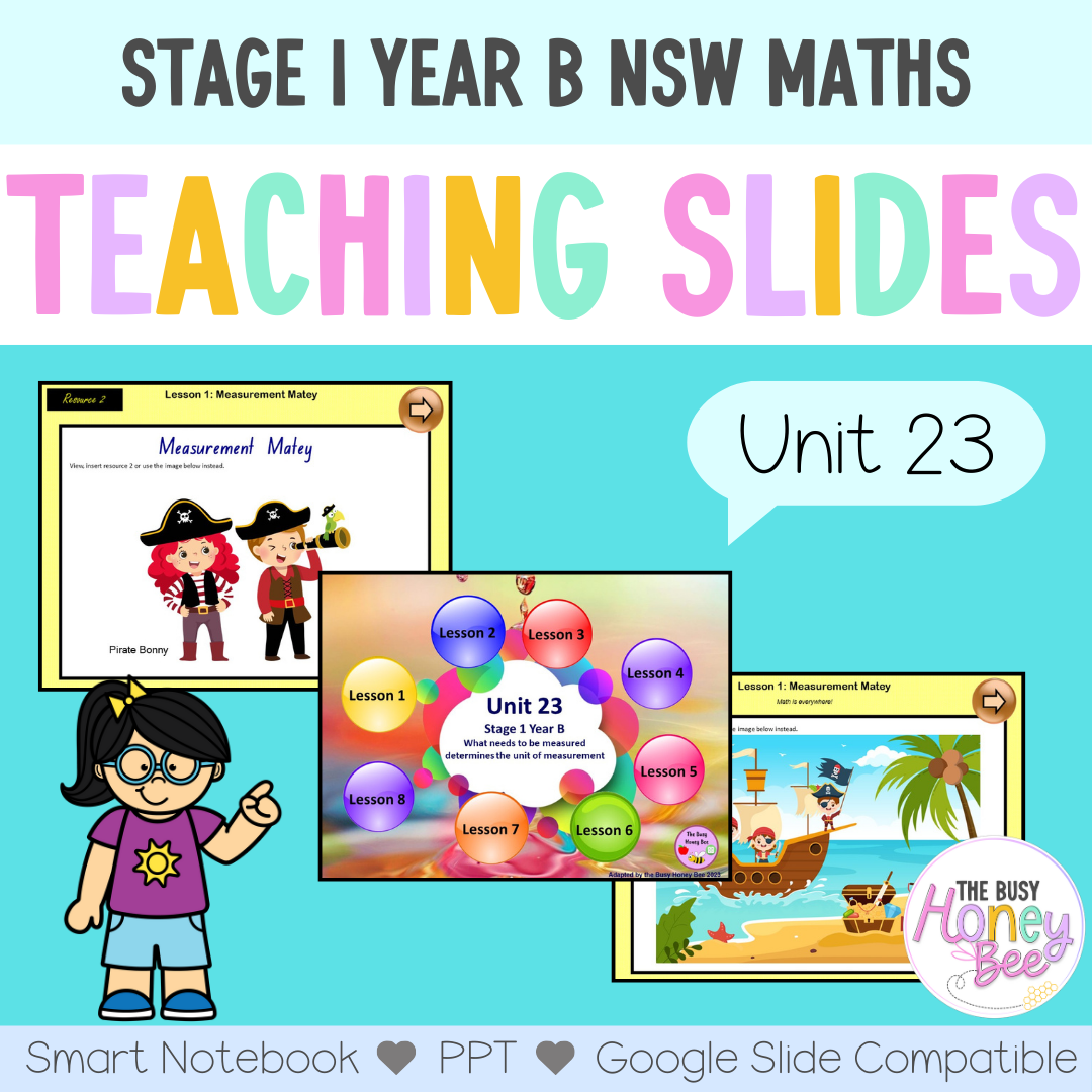 Stage 1 Year B Unit 23 Maths Teaching Slides