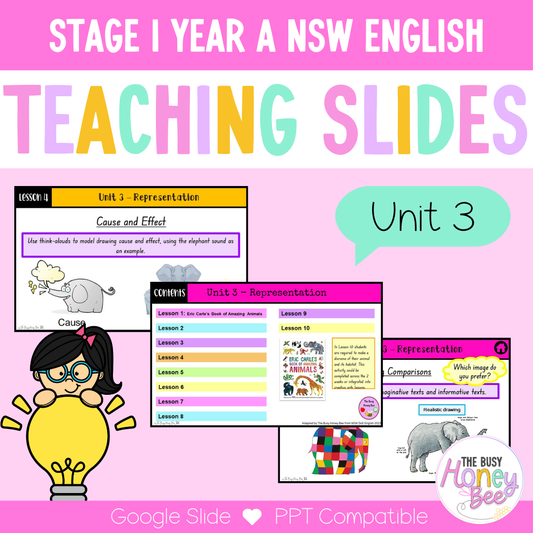 Stage 1 Year A Unit 3 Representation English Teaching Slides