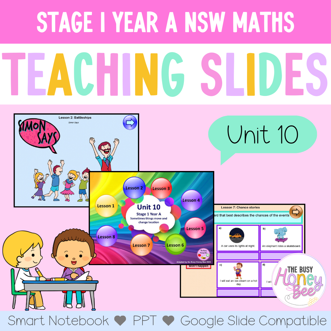 Stage 1 Year A Unit 10 Maths Teaching Slides