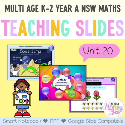 Multi Age Year A Unit 20 Maths Teaching Slides