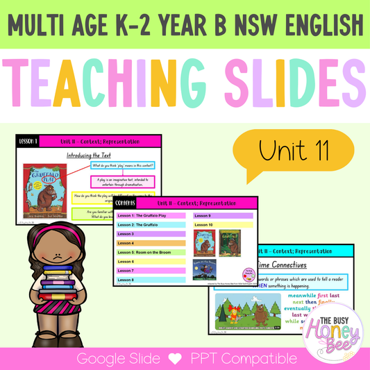 Multi Age Year B Unit 11 Context; Representation English Teaching Slides