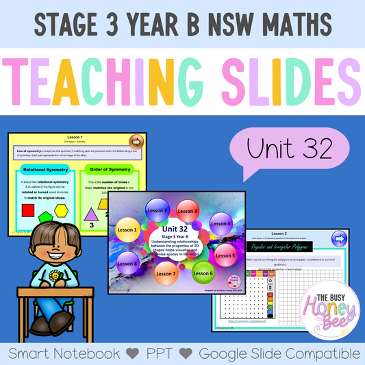 Stage 3 Year B Unit 32 Maths Teaching Slides