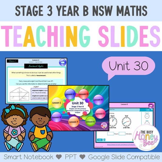 Stage 3 Year B Unit 30 Maths Teaching Slides