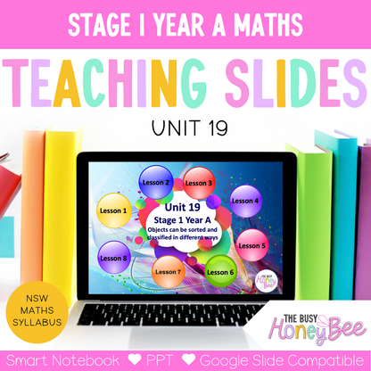 Stage 1 Year A Term 4 Maths Mega Bundle