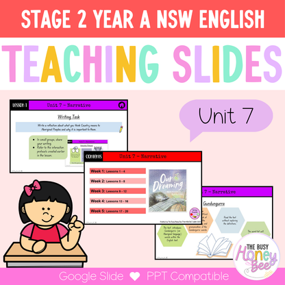 Stage 2 Year A Unit 7 Narrative English Teaching Slides