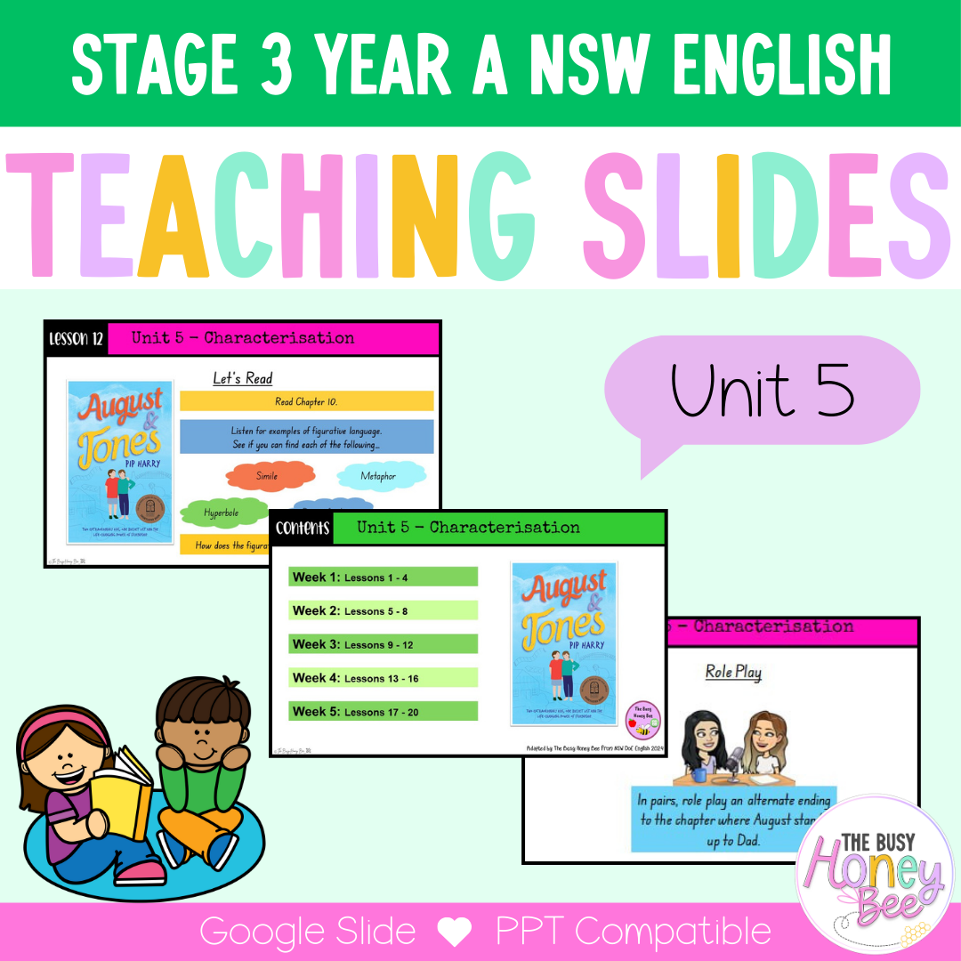 Stage 3 Year A Unit 5 Characterisation English Teaching Slides