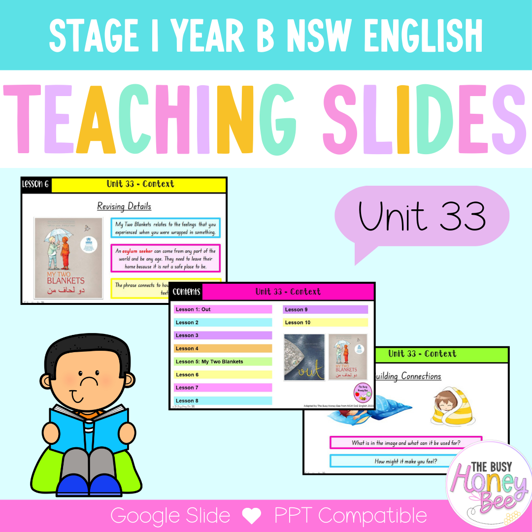 Stage 1 Year B Unit 33 NSW Context English Teaching Slides