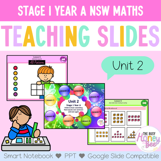 Stage 1 Year A Unit 2 Maths Teaching Slides