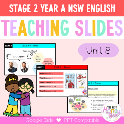 Stage 2 Year A Unit 8 Theme English Teaching Slides