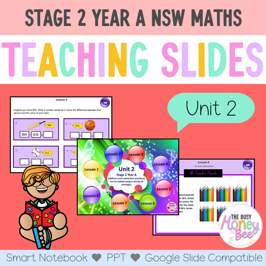 Stage 2 Year A Unit 2 Maths Teaching Slides