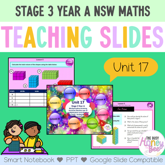 Stage 3 Year A Unit 17 NSW Maths Teaching Slides