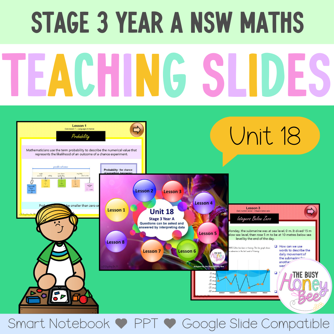 Stage 3 Year A Unit 18 Maths Teaching Slides