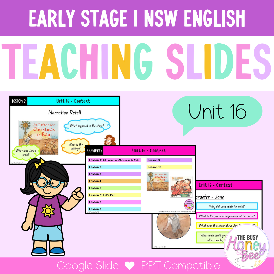 Early Stage 1 Unit 16 Context English Teaching Slides