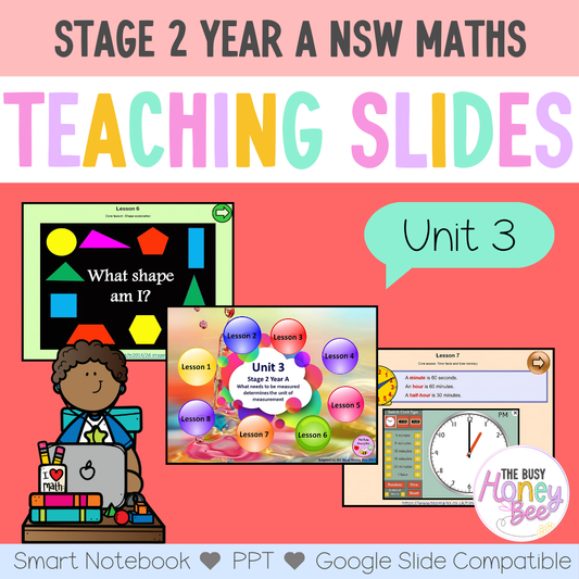 Stage 2 Year A Unit 3 Maths Teaching Slides