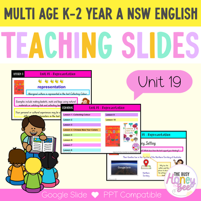 Multi Age Year A Unit 19 Representation English Teaching Slides