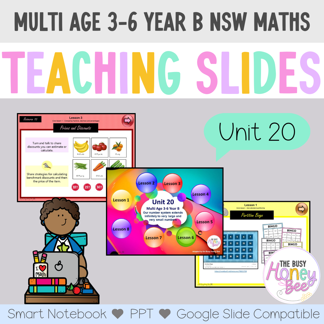 Multi Age 3-6 Year B Unit 20 Maths Teaching Slides